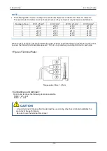 Preview for 17 page of Riken Keiki GD-1DOX-AS Operating Manual