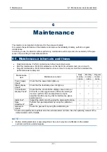 Preview for 24 page of Riken Keiki GD-1DOXi Operating Manual