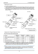 Preview for 30 page of Riken Keiki GD-1DOXi Operating Manual