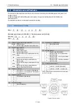 Preview for 7 page of Riken Keiki GD-3EC Technical Manual