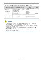 Preview for 15 page of Riken Keiki GD-3EC Technical Manual