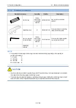 Preview for 33 page of Riken Keiki GD-3EC Technical Manual