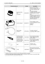 Preview for 36 page of Riken Keiki GD-3EC Technical Manual