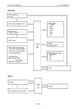 Preview for 39 page of Riken Keiki GD-3EC Technical Manual