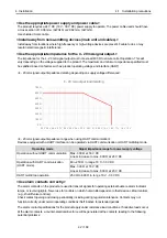 Preview for 42 page of Riken Keiki GD-3EC Technical Manual