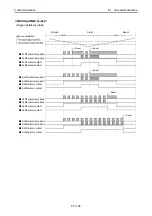 Preview for 95 page of Riken Keiki GD-3EC Technical Manual