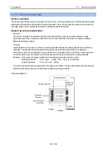 Preview for 165 page of Riken Keiki GD-3EC Technical Manual