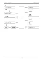 Preview for 18 page of Riken Keiki GD-84D-EX Series Operating Manual