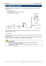 Предварительный просмотр 24 страницы Riken Keiki GD-A80 Series Operating Manual