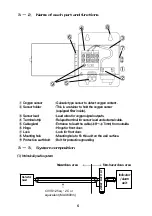 Preview for 8 page of Riken Keiki GD-F3A-1 Operation And Maintenance Manual