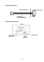 Preview for 10 page of Riken Keiki GD-F3A-1 Operation And Maintenance Manual