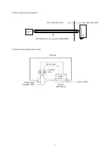 Preview for 9 page of Riken Keiki GD-F3A-A Operating Manual