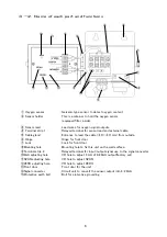 Preview for 8 page of Riken Keiki GD-F3A-SC-A Operating Manual