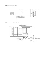 Preview for 10 page of Riken Keiki GD-F3A-SC-A Operating Manual