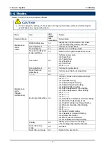 Preview for 19 page of Riken Keiki GD-F88Ai Operating Manual