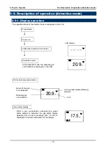 Preview for 20 page of Riken Keiki GD-F88Ai Operating Manual