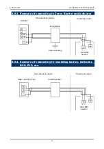 Preview for 17 page of Riken Keiki GD-F88Di Operating Manual