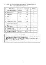 Preview for 36 page of Riken Keiki GD-K71D Operating Manual