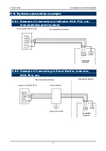 Preview for 17 page of Riken Keiki GD-K88Di Operating Manual