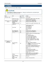 Preview for 23 page of Riken Keiki GD-K88Di Operating Manual