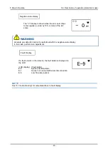 Preview for 25 page of Riken Keiki GD-K88Di Operating Manual