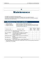 Preview for 31 page of Riken Keiki GD-K88Di Operating Manual