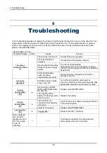 Preview for 38 page of Riken Keiki GD-K88Di Operating Manual