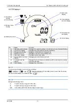 Preview for 11 page of Riken Keiki GP-1000 Operating Manual