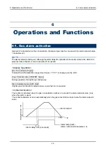 Preview for 30 page of Riken Keiki GP-1DGH Operating Manual