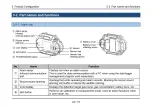 Preview for 23 page of Riken Keiki GW-3 Operation Manual