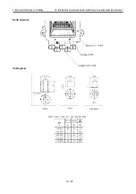 Предварительный просмотр 13 страницы Riken Keiki OHC-800 Operating Manual