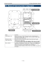 Предварительный просмотр 17 страницы Riken Keiki OHC-800 Operating Manual