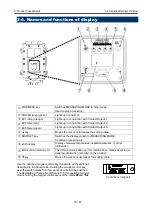 Предварительный просмотр 18 страницы Riken Keiki OHC-800 Operating Manual