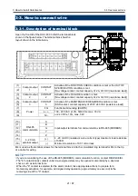 Предварительный просмотр 21 страницы Riken Keiki OHC-800 Operating Manual