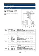 Предварительный просмотр 30 страницы Riken Keiki OHC-800 Operating Manual