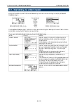 Предварительный просмотр 36 страницы Riken Keiki OHC-800 Operating Manual