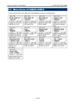 Предварительный просмотр 40 страницы Riken Keiki OHC-800 Operating Manual