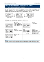 Предварительный просмотр 60 страницы Riken Keiki OHC-800 Operating Manual