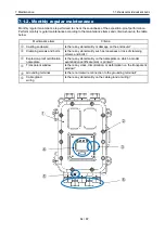 Предварительный просмотр 64 страницы Riken Keiki OHC-800 Operating Manual