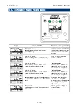 Предварительный просмотр 74 страницы Riken Keiki OHC-800 Operating Manual