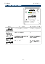 Предварительный просмотр 75 страницы Riken Keiki OHC-800 Operating Manual