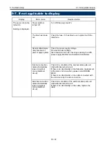 Предварительный просмотр 78 страницы Riken Keiki OHC-800 Operating Manual