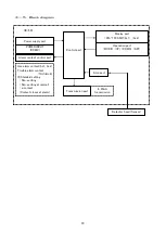 Предварительный просмотр 11 страницы Riken Keiki OX-591 Operating Instructions Manual