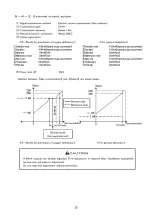 Предварительный просмотр 21 страницы Riken Keiki OX-592 Operating Instructions Manual