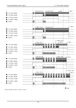 Предварительный просмотр 36 страницы Riken Keiki OX-600 Operating Manual