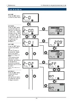 Предварительный просмотр 45 страницы Riken Keiki OX-600 Operating Manual