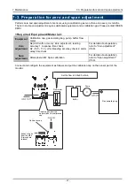 Предварительный просмотр 47 страницы Riken Keiki OX-600 Operating Manual