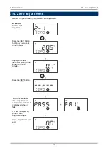 Предварительный просмотр 48 страницы Riken Keiki OX-600 Operating Manual