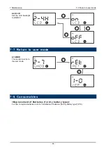 Предварительный просмотр 56 страницы Riken Keiki OX-600 Operating Manual