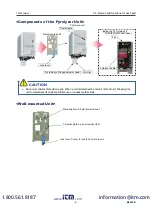 Preview for 9 page of Riken Keiki PLU-70 Operating Manual